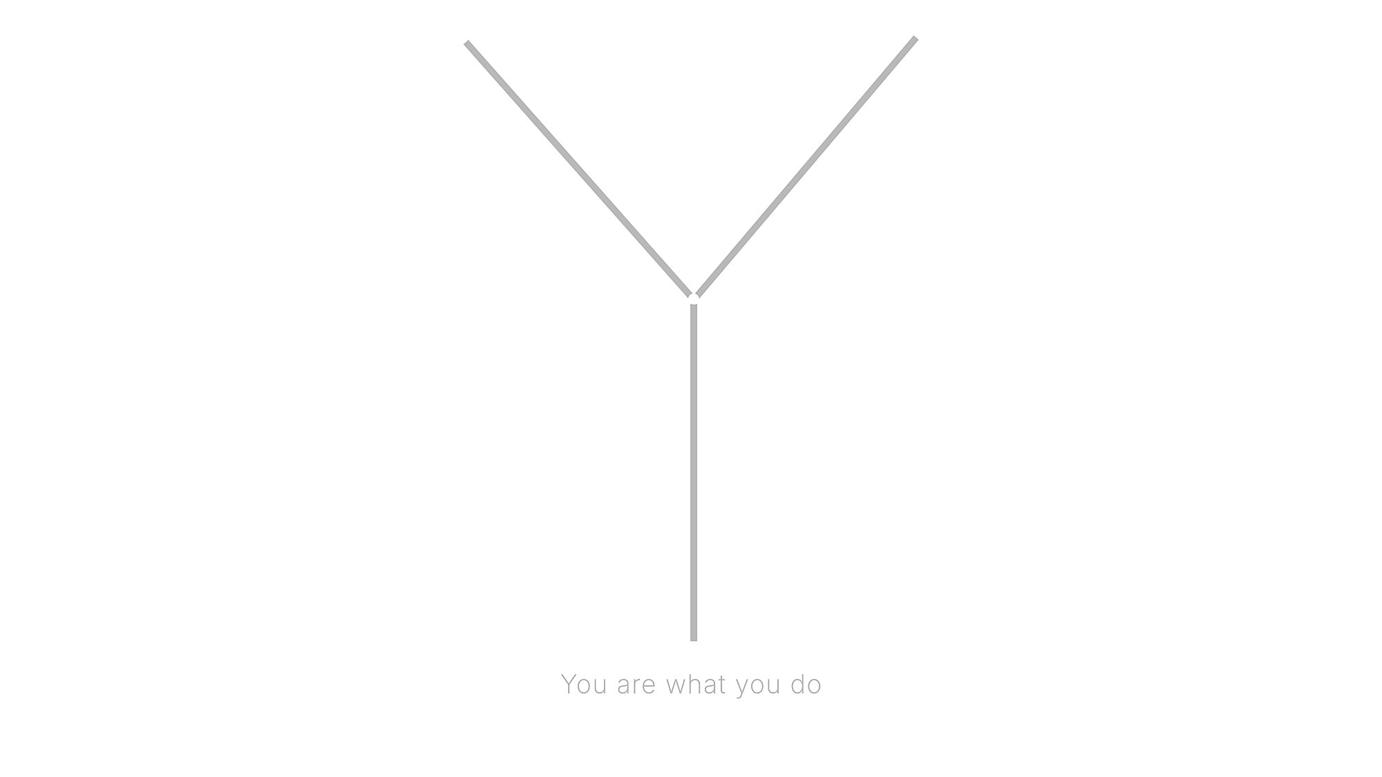 You are what you do